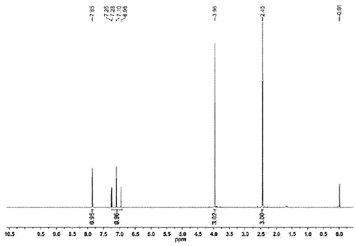 Method for the preparation of 3-fluoroalkyl-1-methylpyrazol-4-carboxylic acid