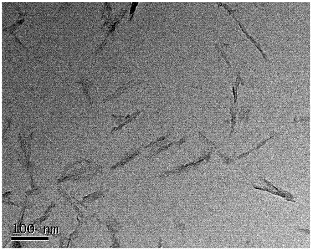 A kind of transparent aluminum hydroxide liquid phase dispersion and its preparation method and application