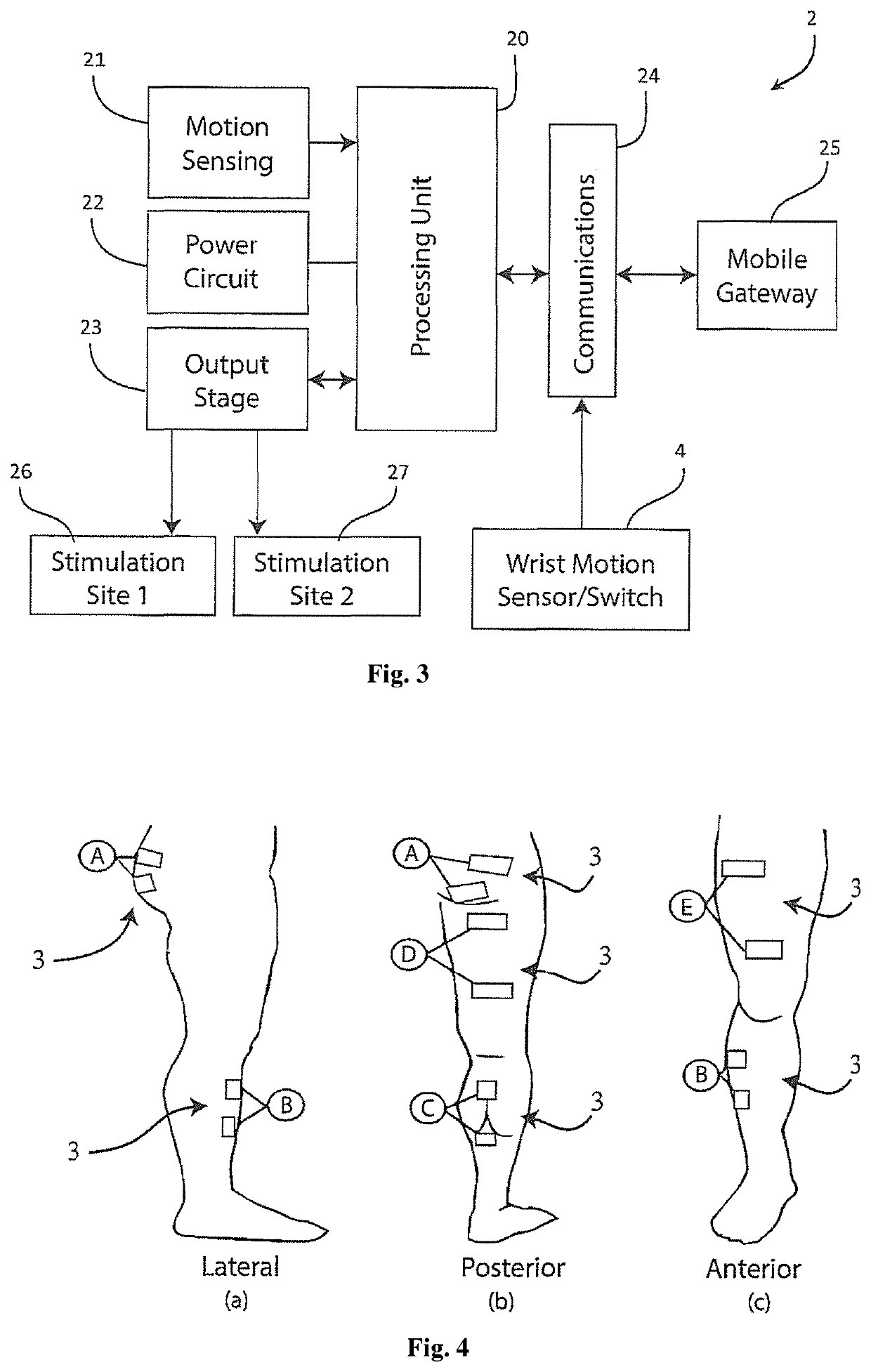 Apparatus for management of a Parkinson's disease patient's gait