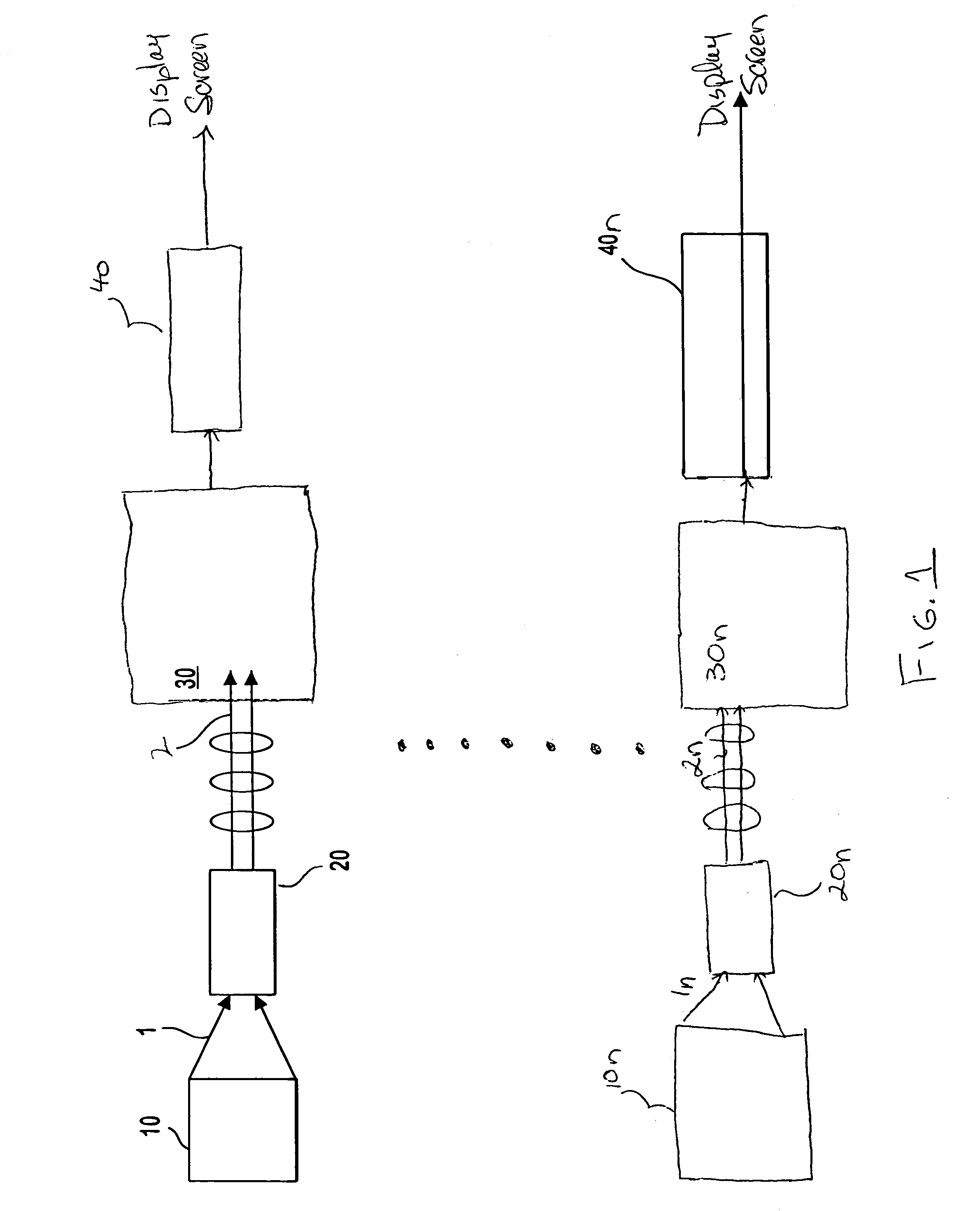 Projection system with a common light source sharing system