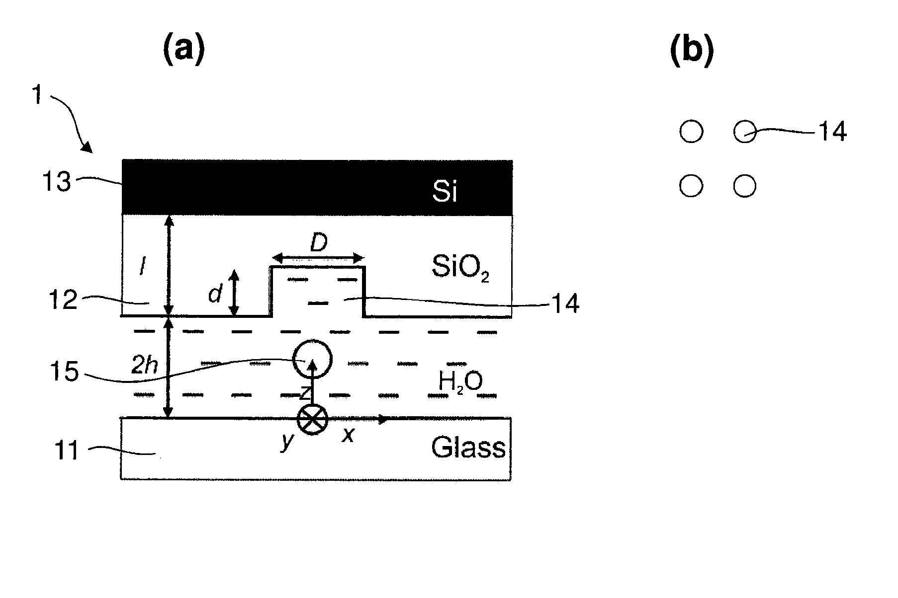 Method and apparatus for measuring charge and size of single objects in a fluid