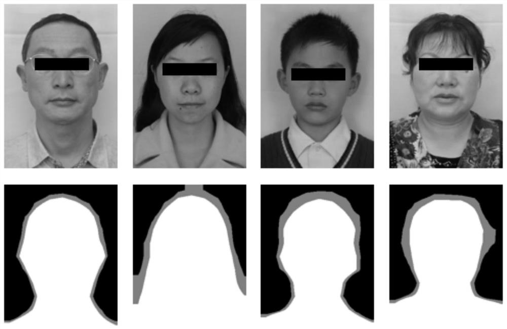 A method of generating ID photo trimap using fully convolutional neural network