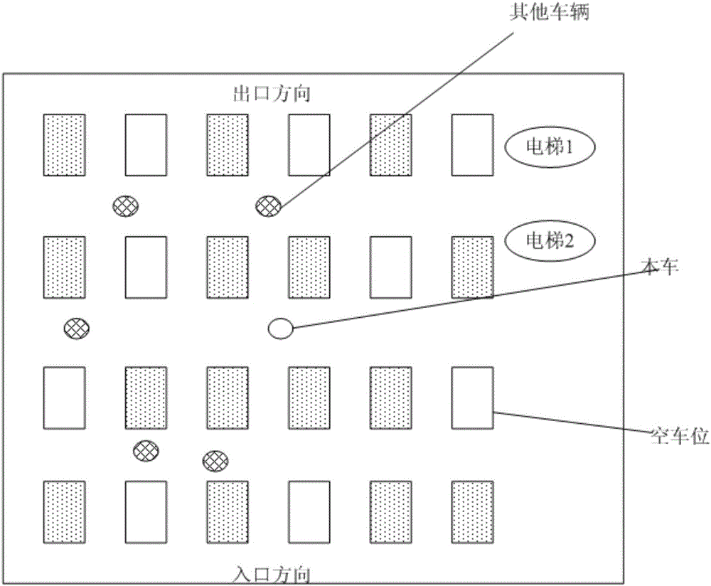 Intelligent parking system