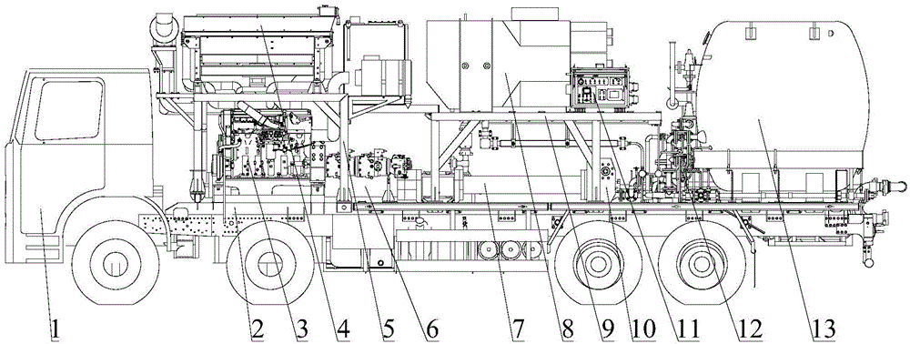 Liquid nitrogen pump truck