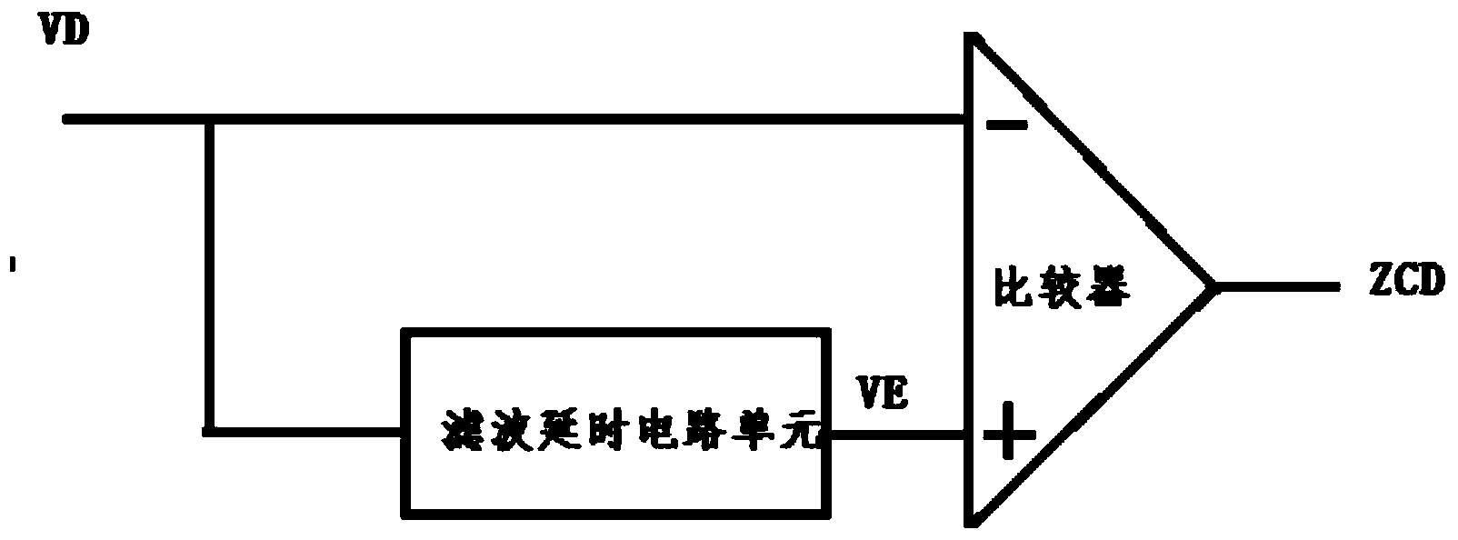 LED driving circuit