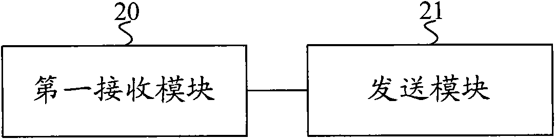 Method, equipment and system for processing advertisement