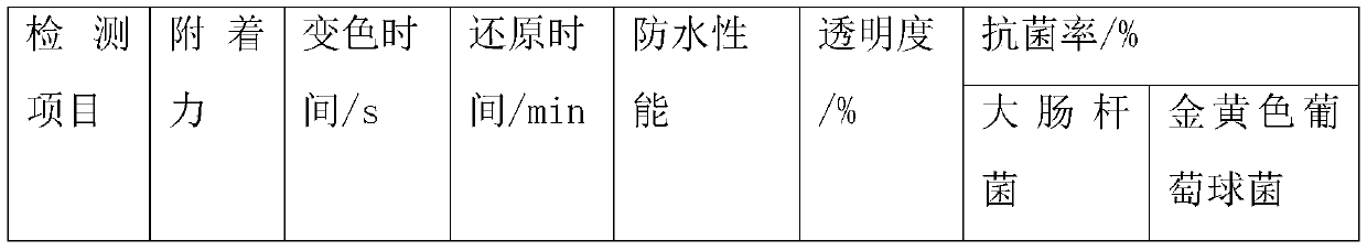 Paper board discolored by water and processing technology thereof