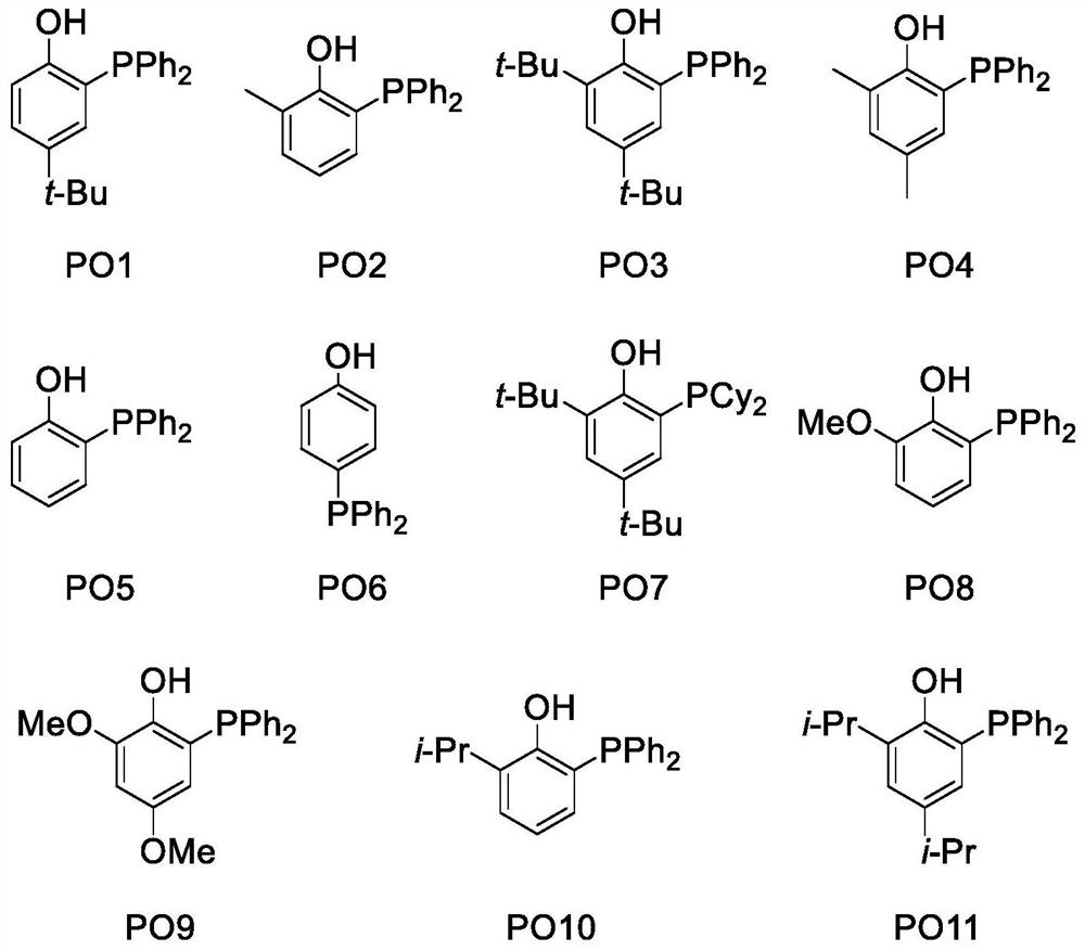 Method for defluorination alkylation and defluorination protonation reaction by using o-phosphinophenol photocatalyst