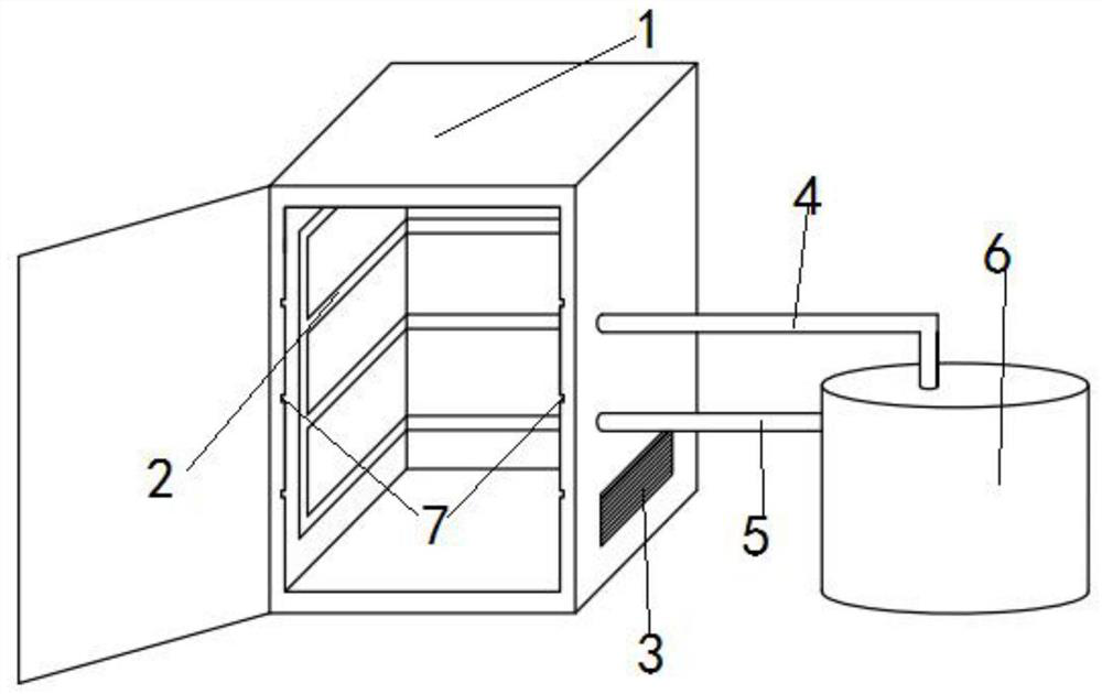 Security encryption system and method based on big data