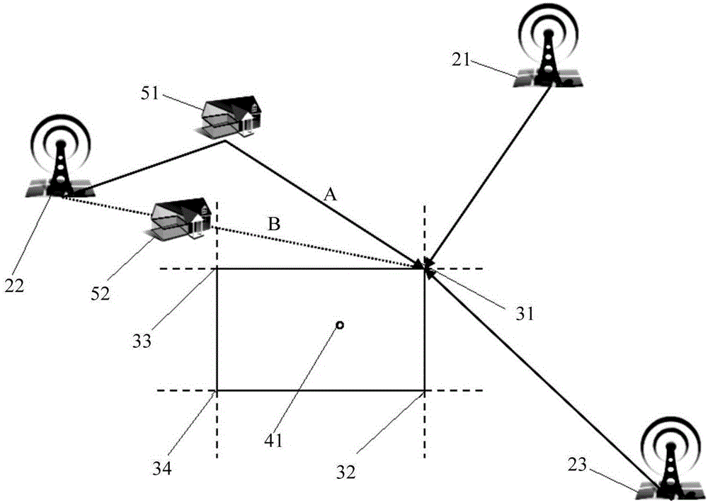 Indoor multipath error determining method and apparatus