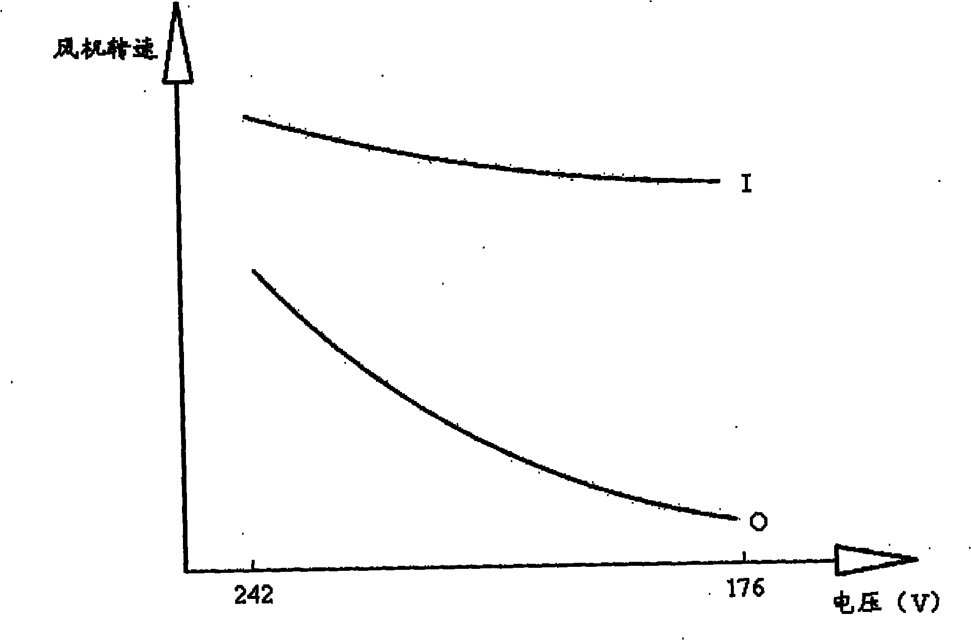 Air-conditioner with fixed frequency