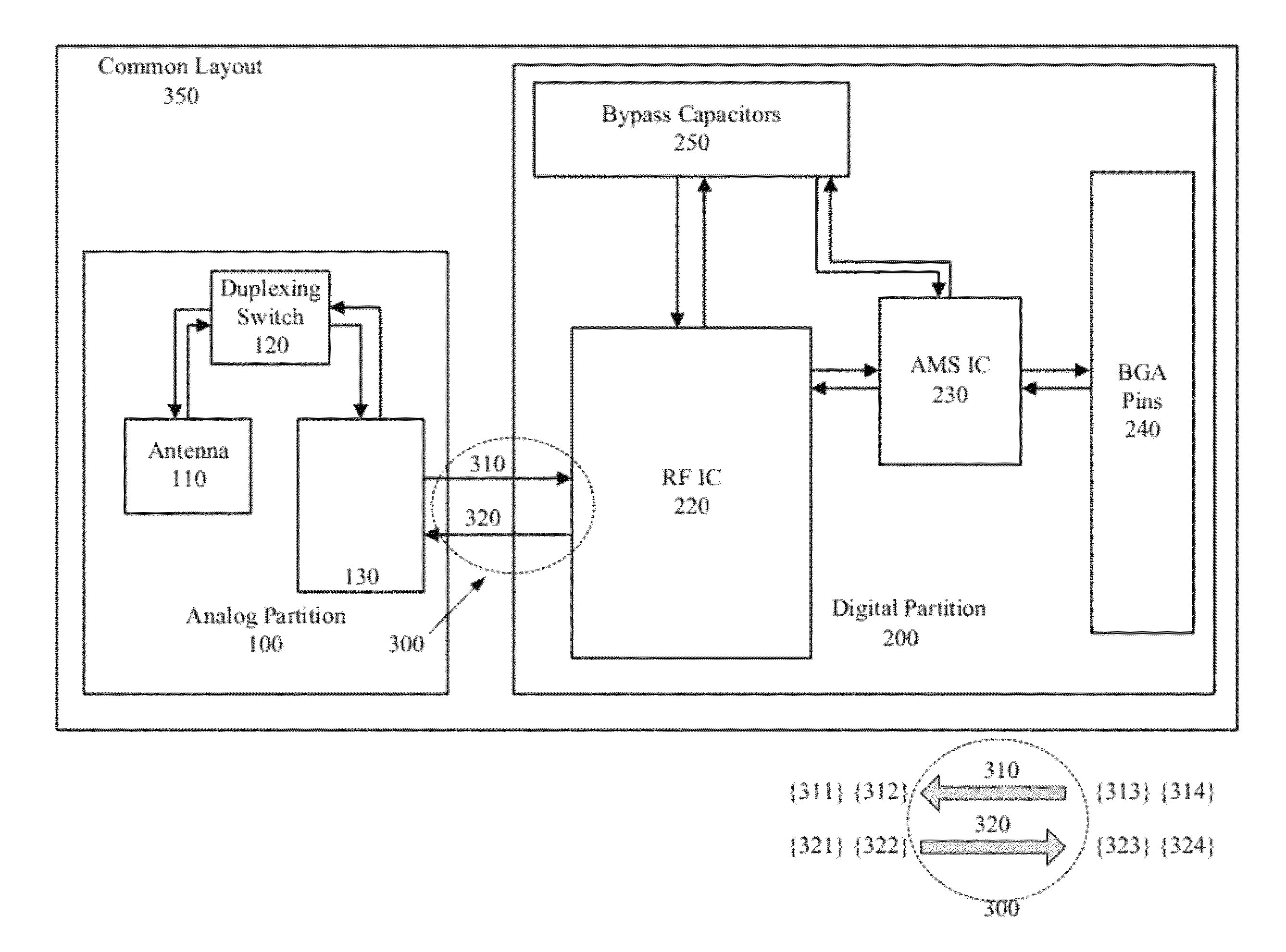 Method and apparatus for concurrent design of modules across different design entry tools targeted to a single layout