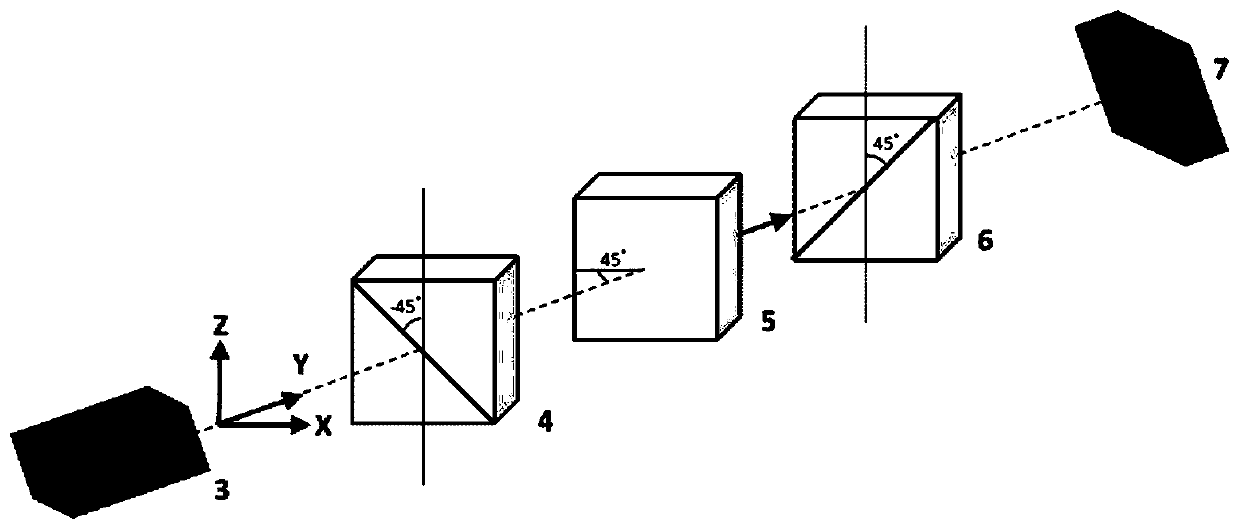 Liquid crystal composition for optical switching element, mixture, polymer/liquid crystal composite material, element and lidar