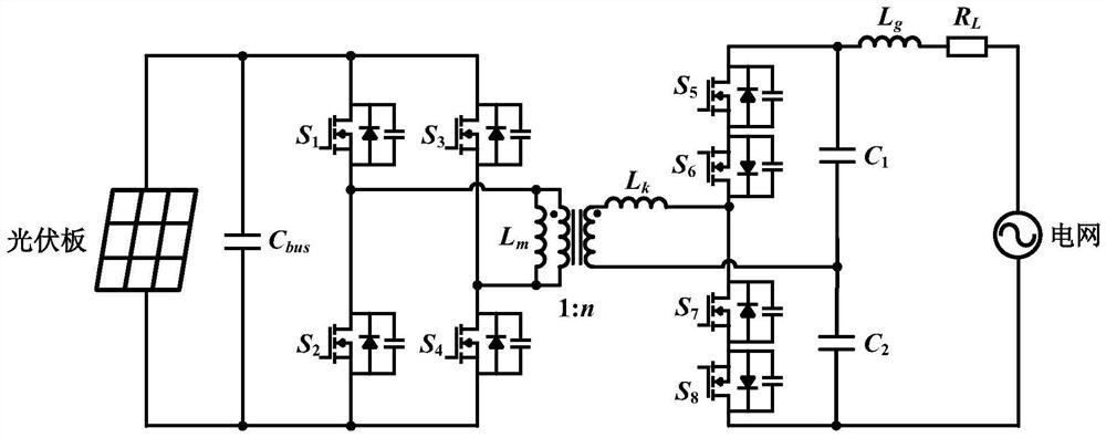 Active damping stabilization control method for dual-active bridge type micro inverter