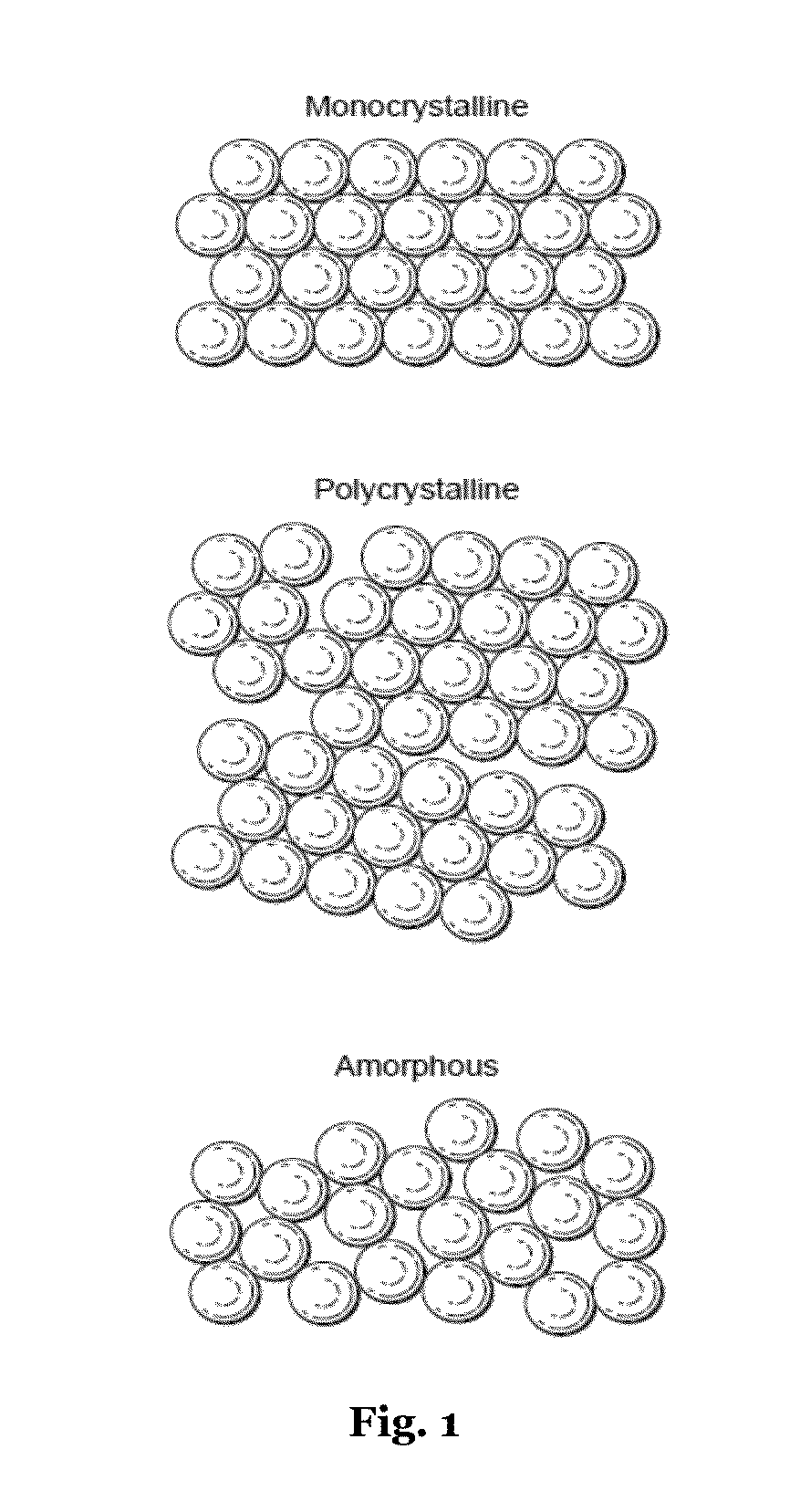 Aluminum Metal Organic Framework Materials