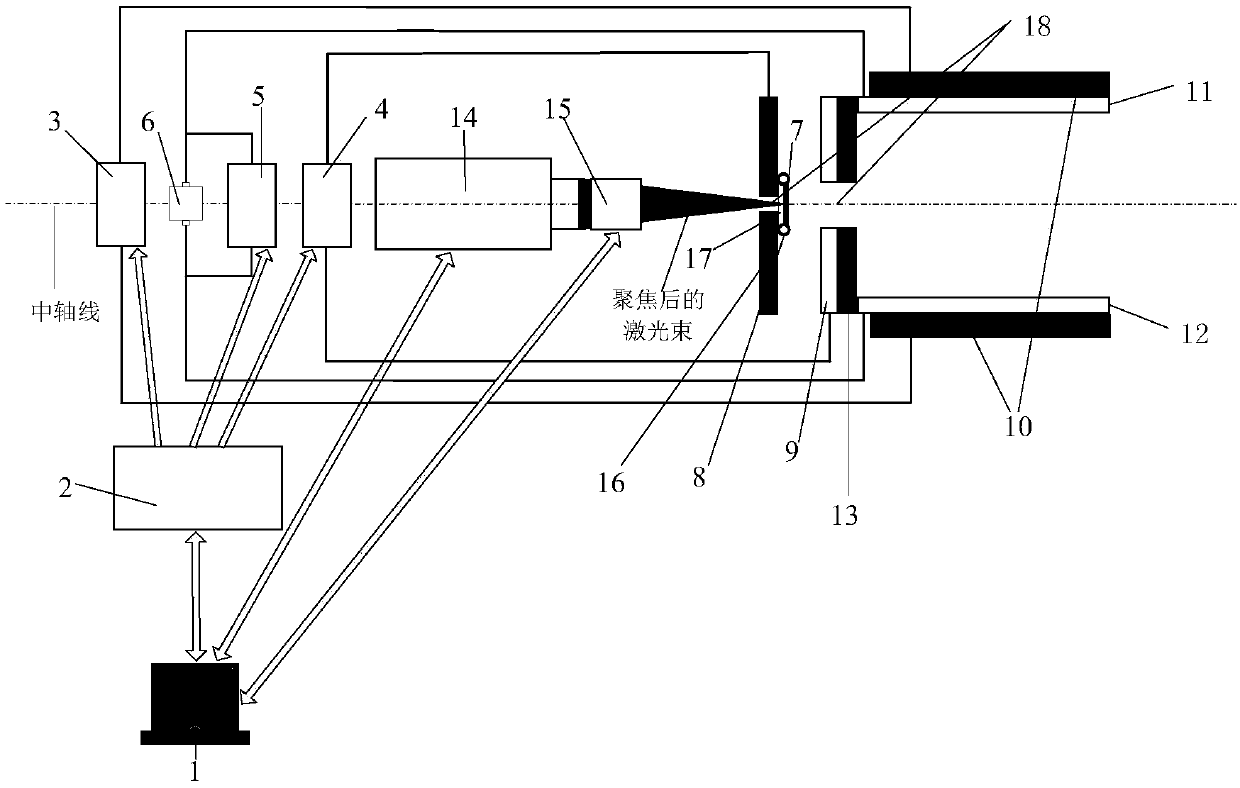 Transmission type laser-electromagnetic field coupling thruster