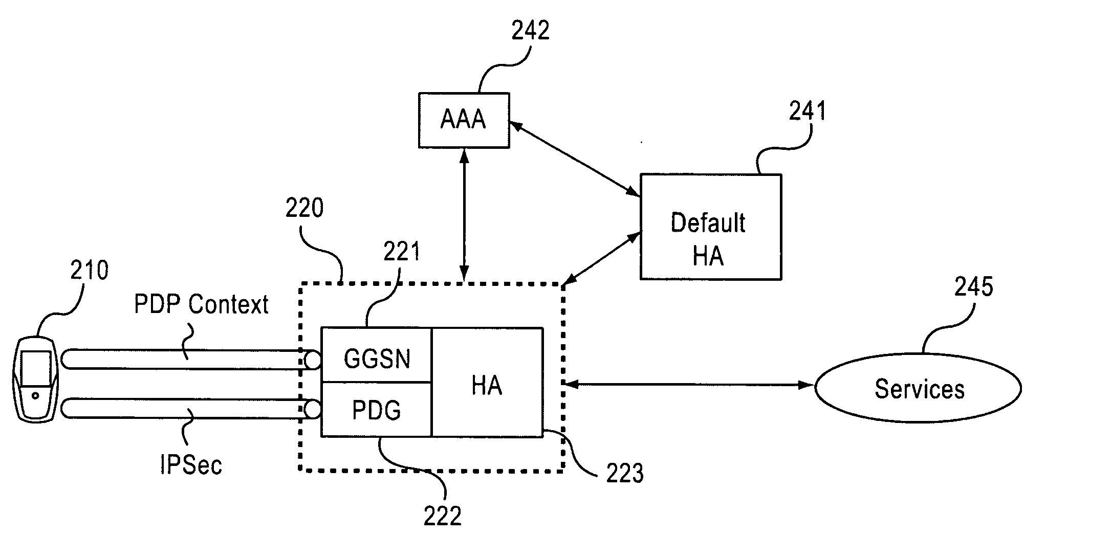 Selection of an access layer termination node in a multi-access network environment