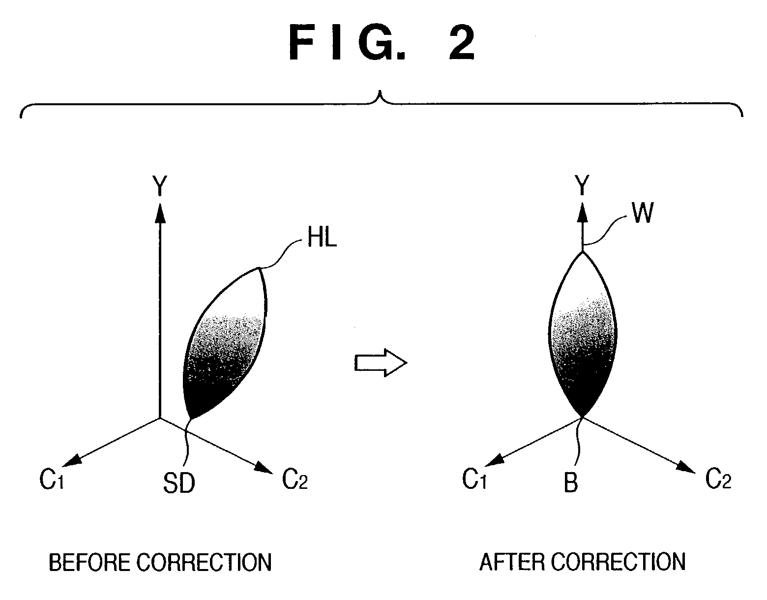 Image processing apparatus and method