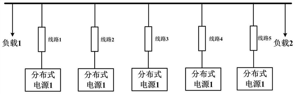 A Distributed Communication Topology Design Method for Microgrid Based on Graph Theoretic Connectivity