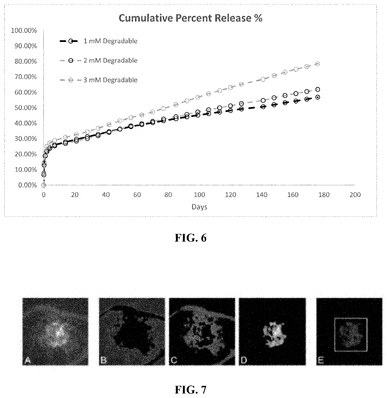 Biodegradable extended release microsphere-hydrogel ocular drug delivery system and method