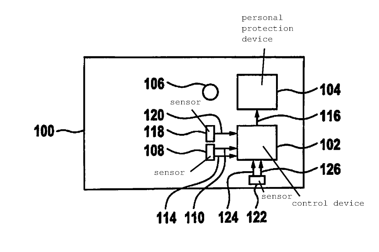 Method and device for controlling a personal protection device for a vehicle