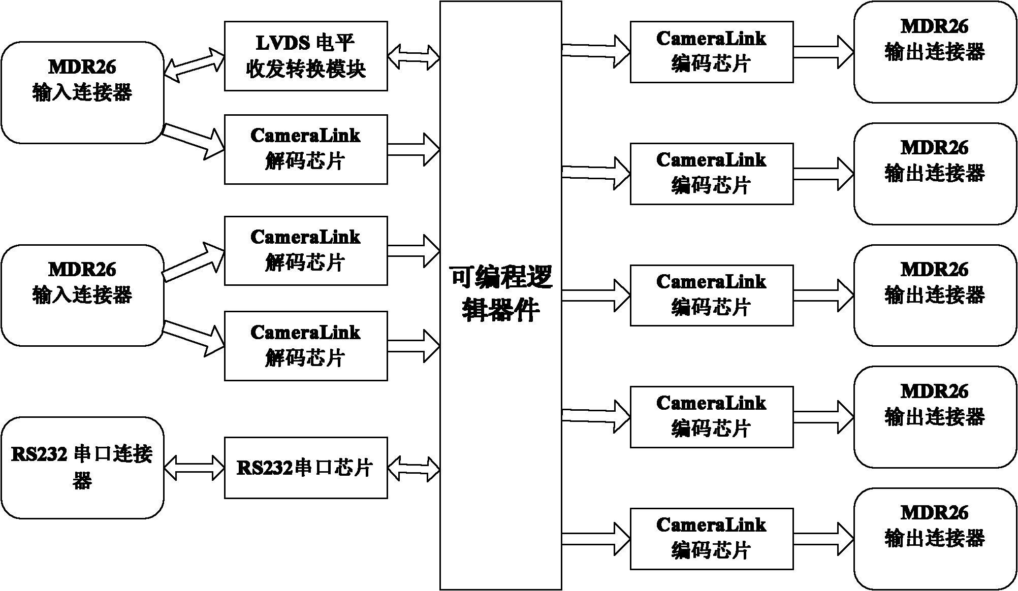 Device for lossless recording, storing and playing back high-speed images in real time without loss