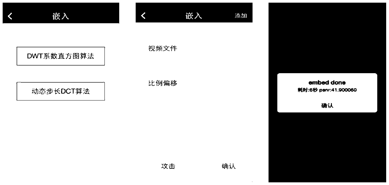 A mobile terminal-oriented video watermarking method