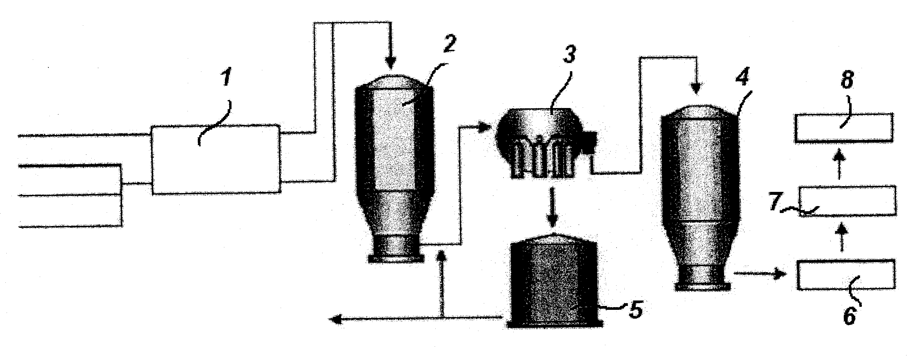 Prevention of bacterial spore formation in a broke system of a board machine