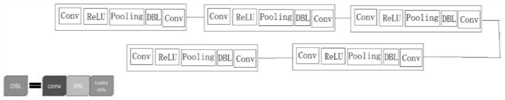 Cell analysis method based on cell nucleus DNA analysis, computer equipment and storage medium