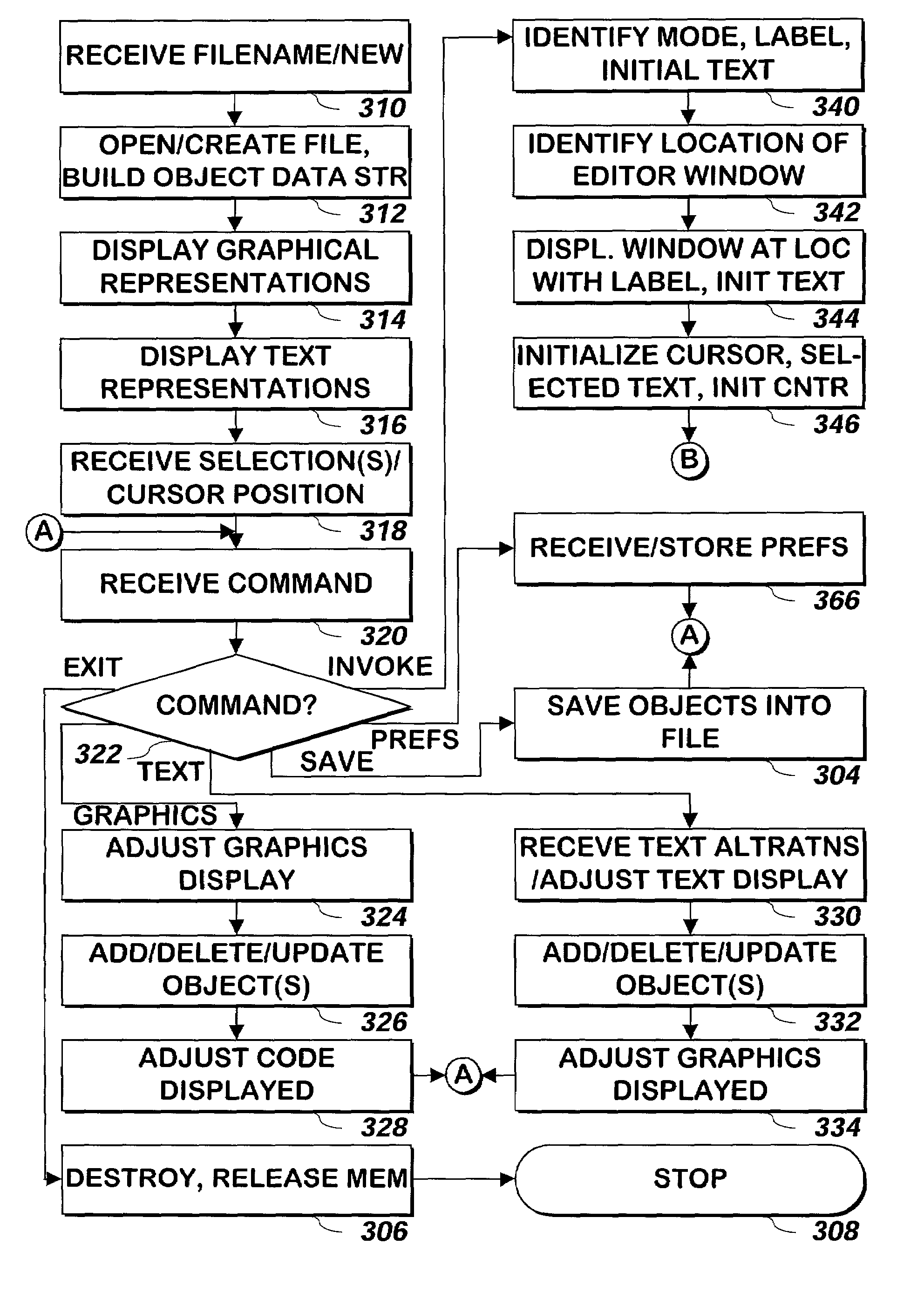 System and method for editing information