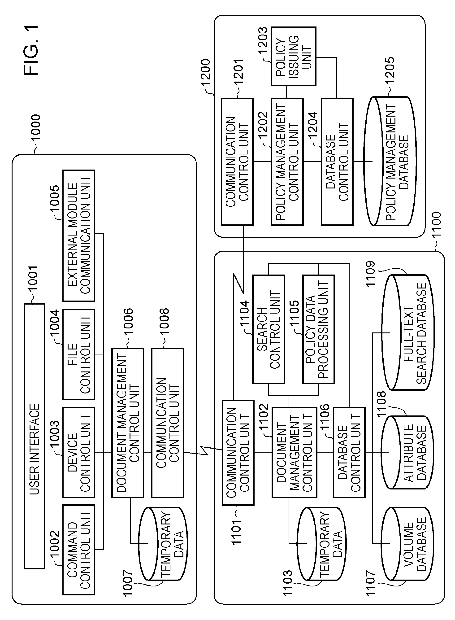 Document management apparatus and document management method