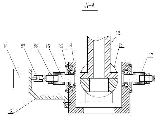 Measuring Mechanism in Ship Model Rotary Arm Test