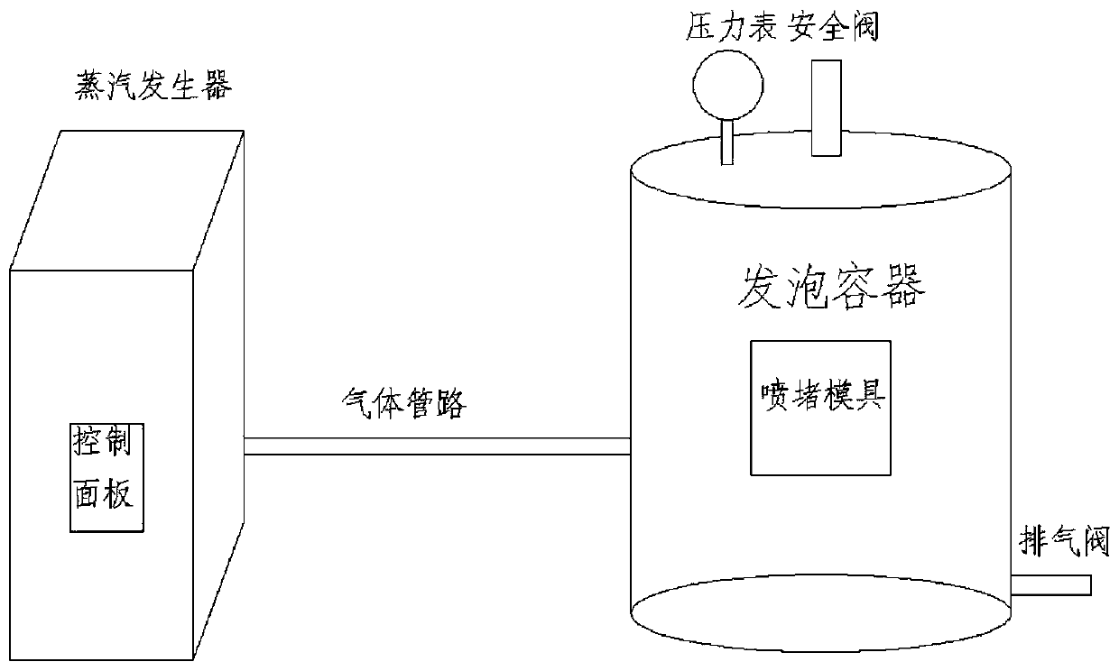 Polystyrene spray plug for solid rocket engine and foaming method thereof