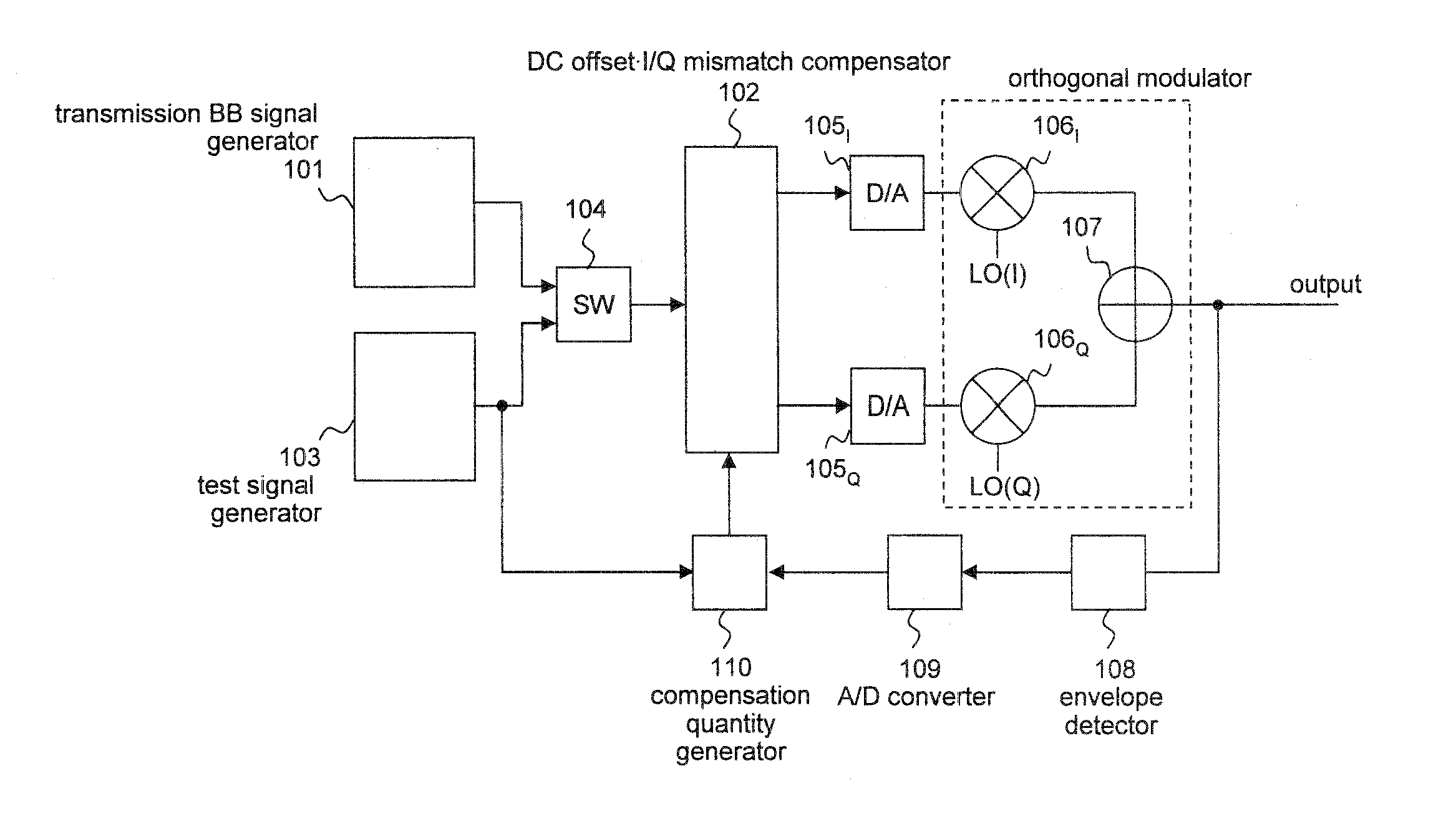 Signal processing circuit