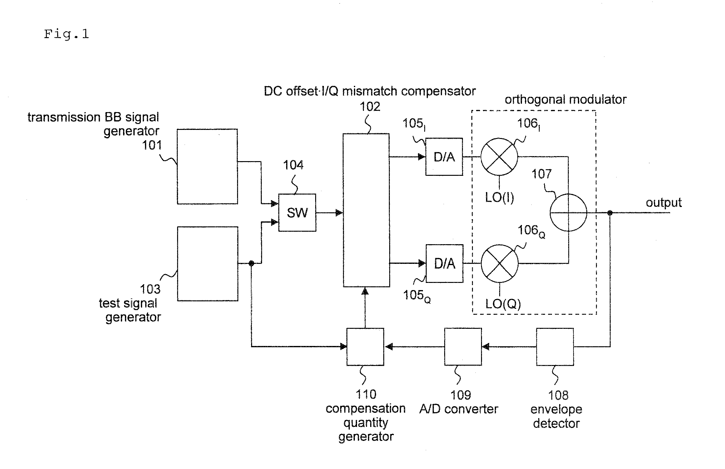 Signal processing circuit