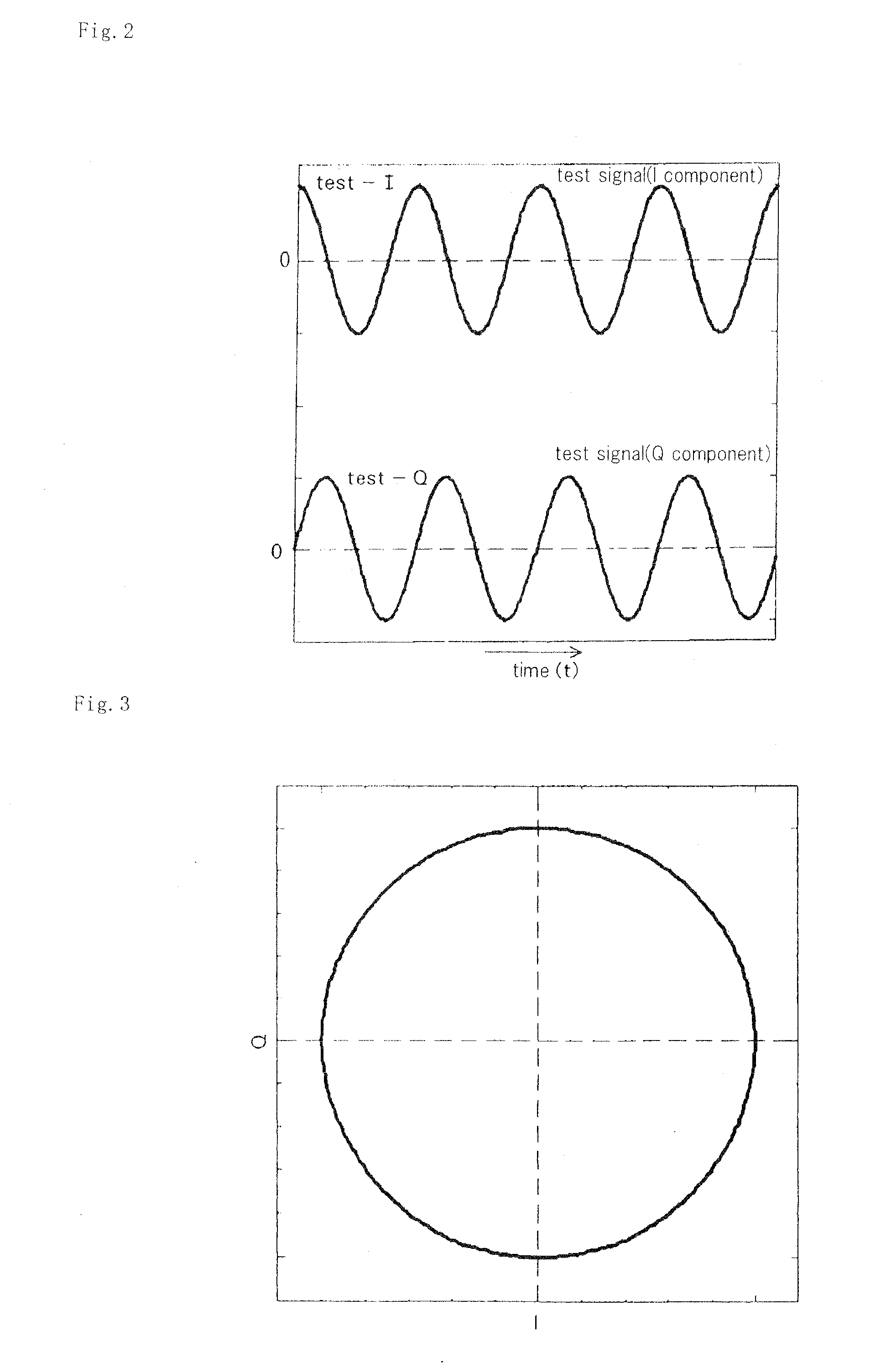 Signal processing circuit