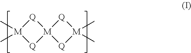 Process for producing a copper thiometallate or a selenometallate material