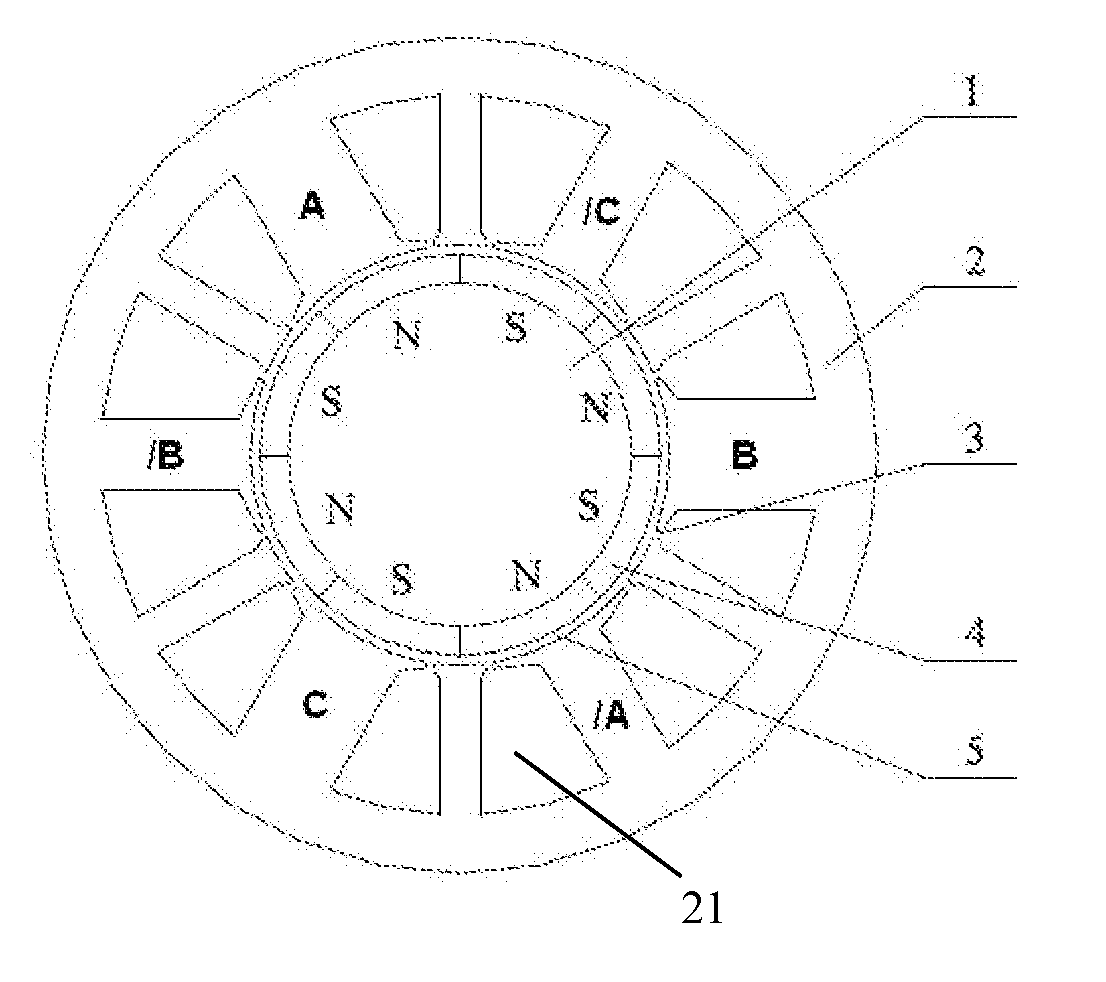 Three-Phase Square-Wave Permanent Magnet Brushless DC Motor