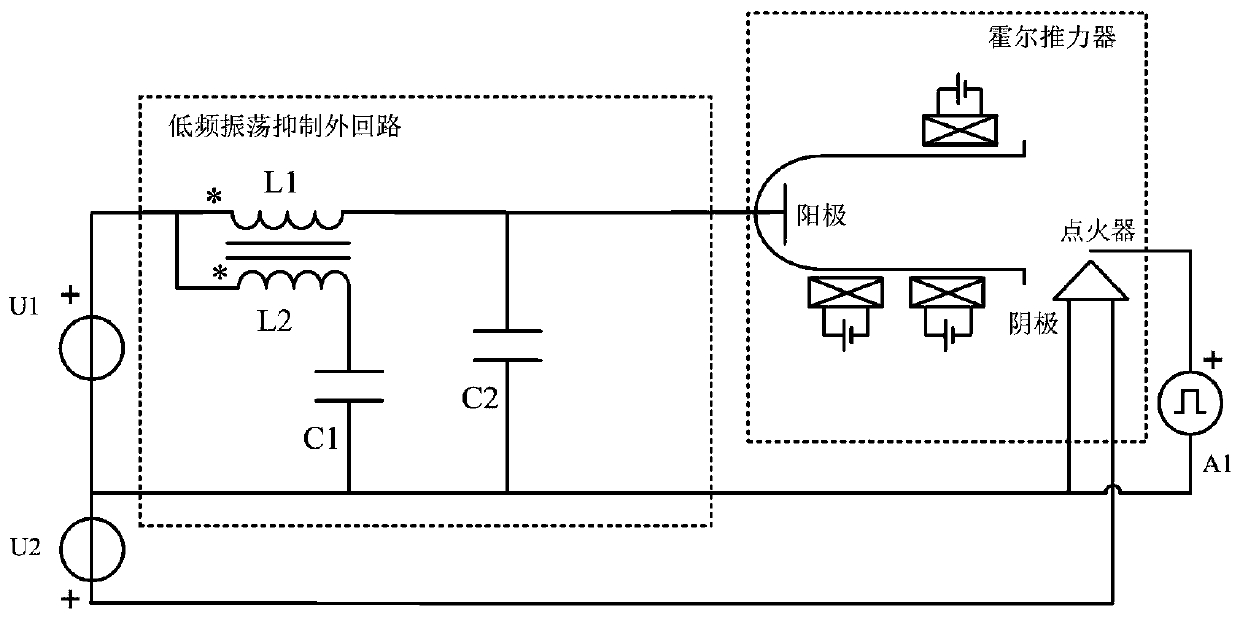 Low-frequency oscillation suppression outer loop of Hall effect thruster