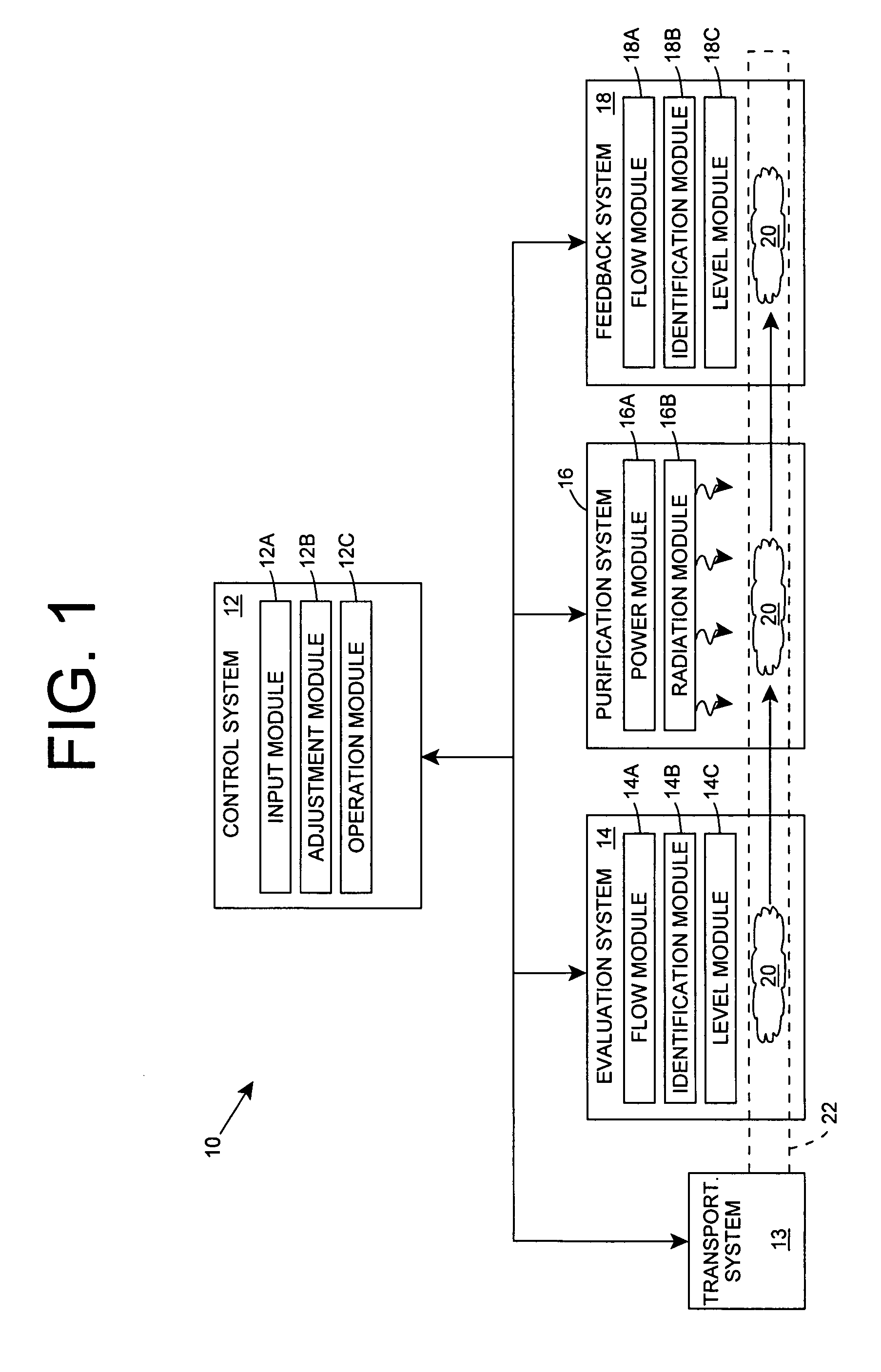 Ultraviolet radiation-based media purification