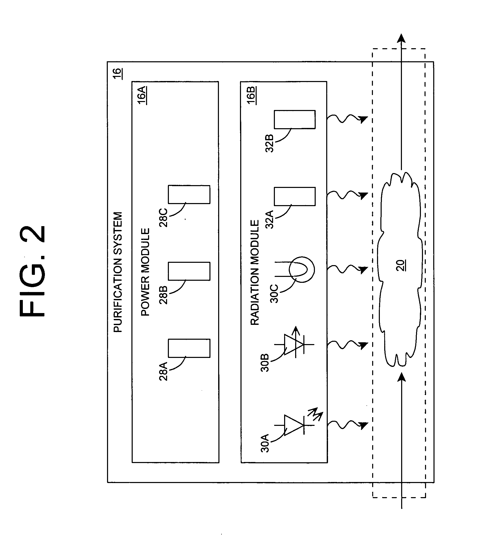 Ultraviolet radiation-based media purification