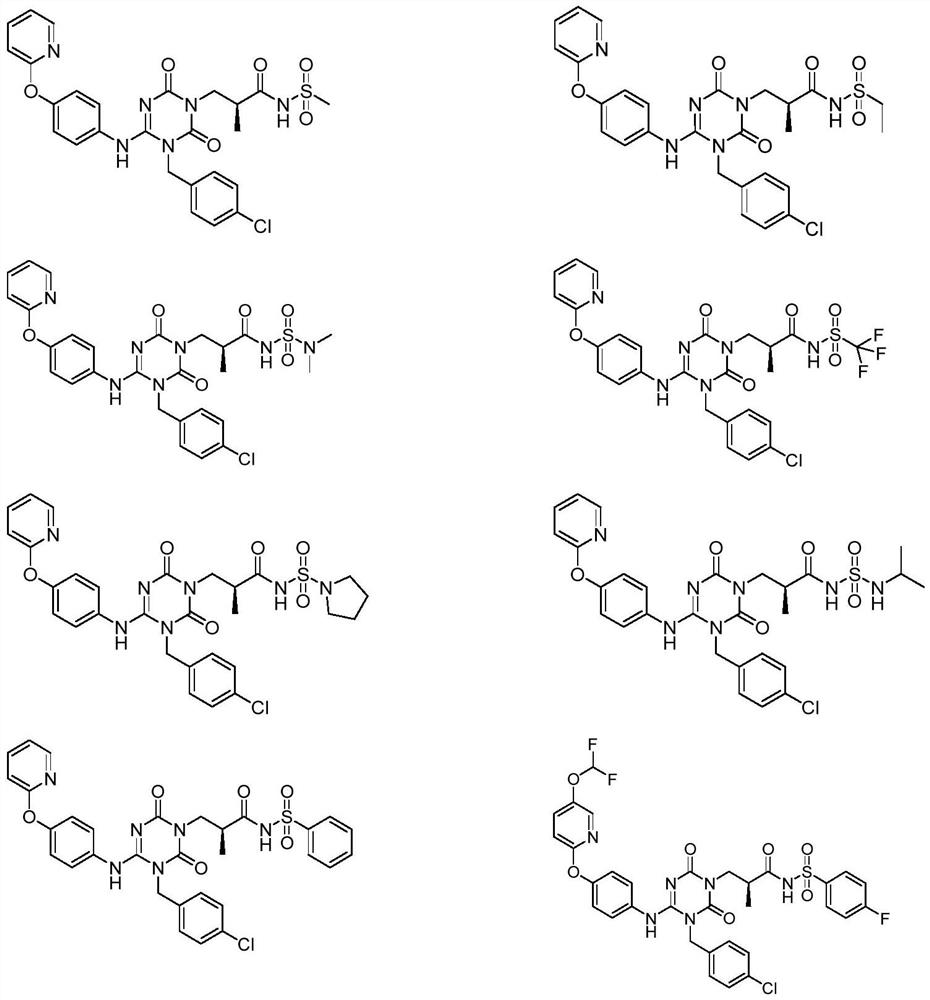 Sulfonamide compound as well as preparation method and application thereof