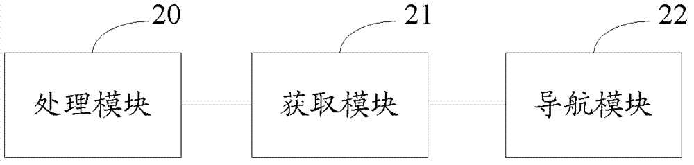 Navigation implementation method and navigation implementation apparatus