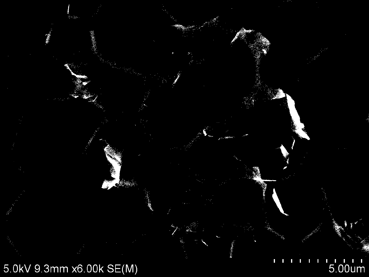 Method for preparing high-quality large-size graphene on large scale