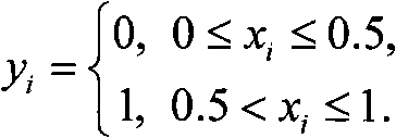 One-way hashing function construction method and system based on built-in chaos mapping