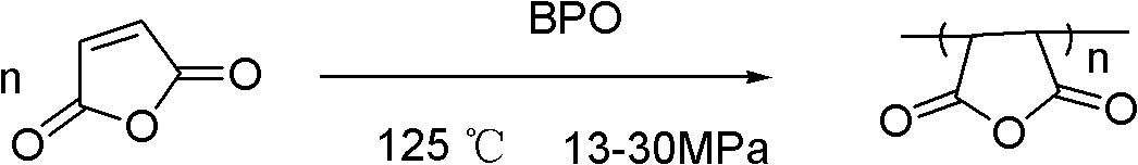 Modification method of aramid fiber in supercritical CO2 by surface grafting polymerization