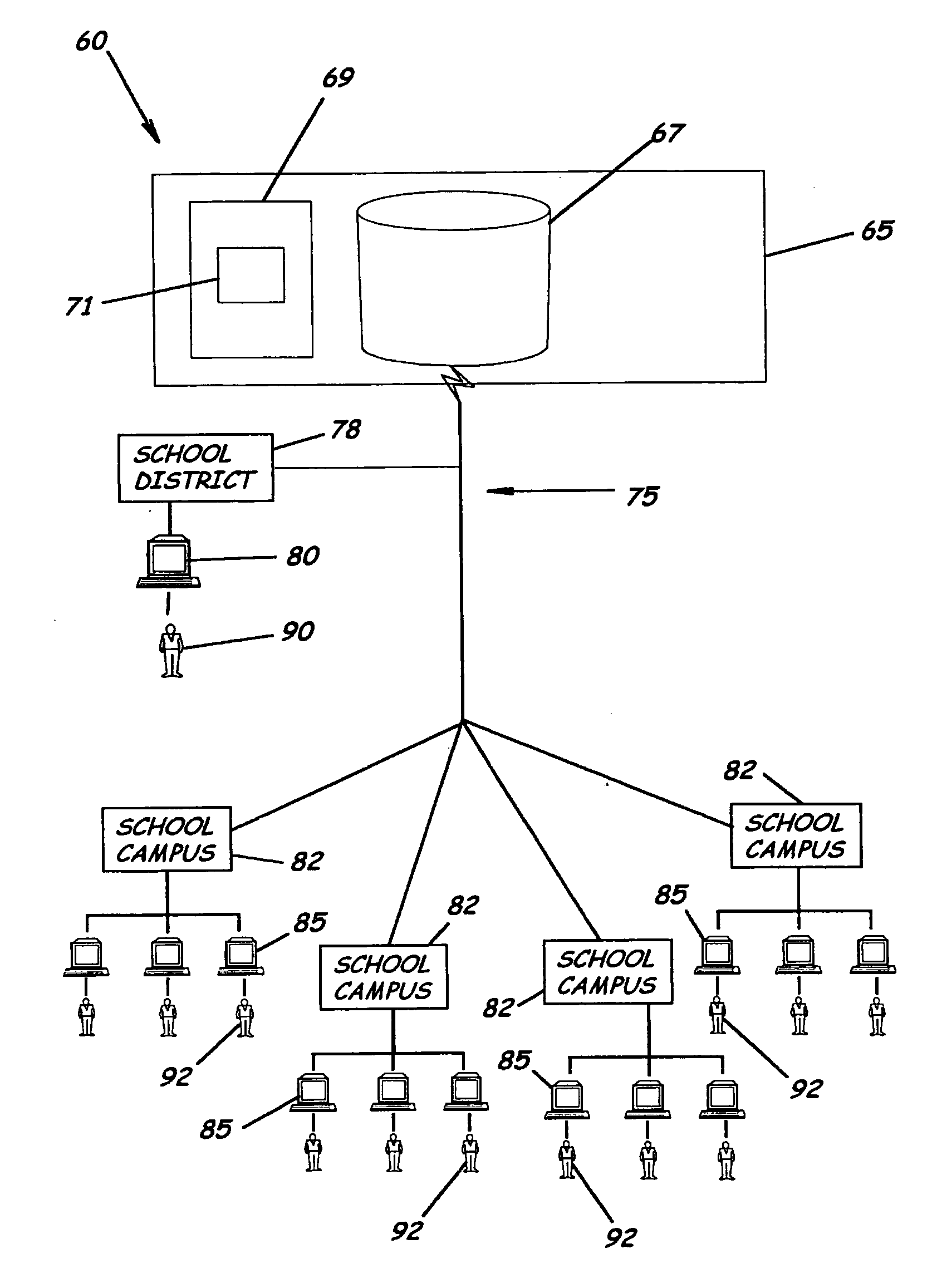 Systems, program products, and methods of enhancing financial budgeting of an organization