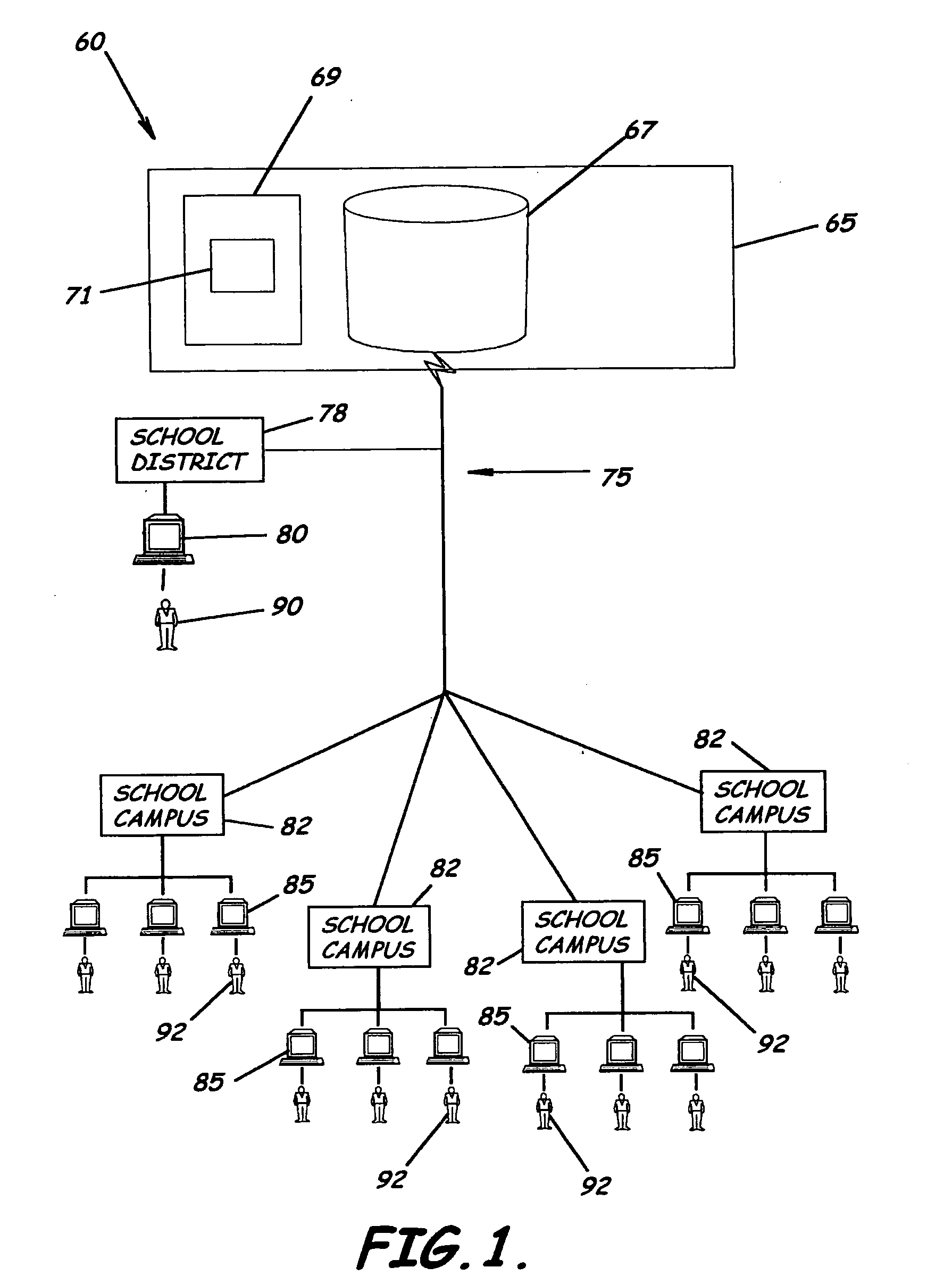 Systems, program products, and methods of enhancing financial budgeting of an organization