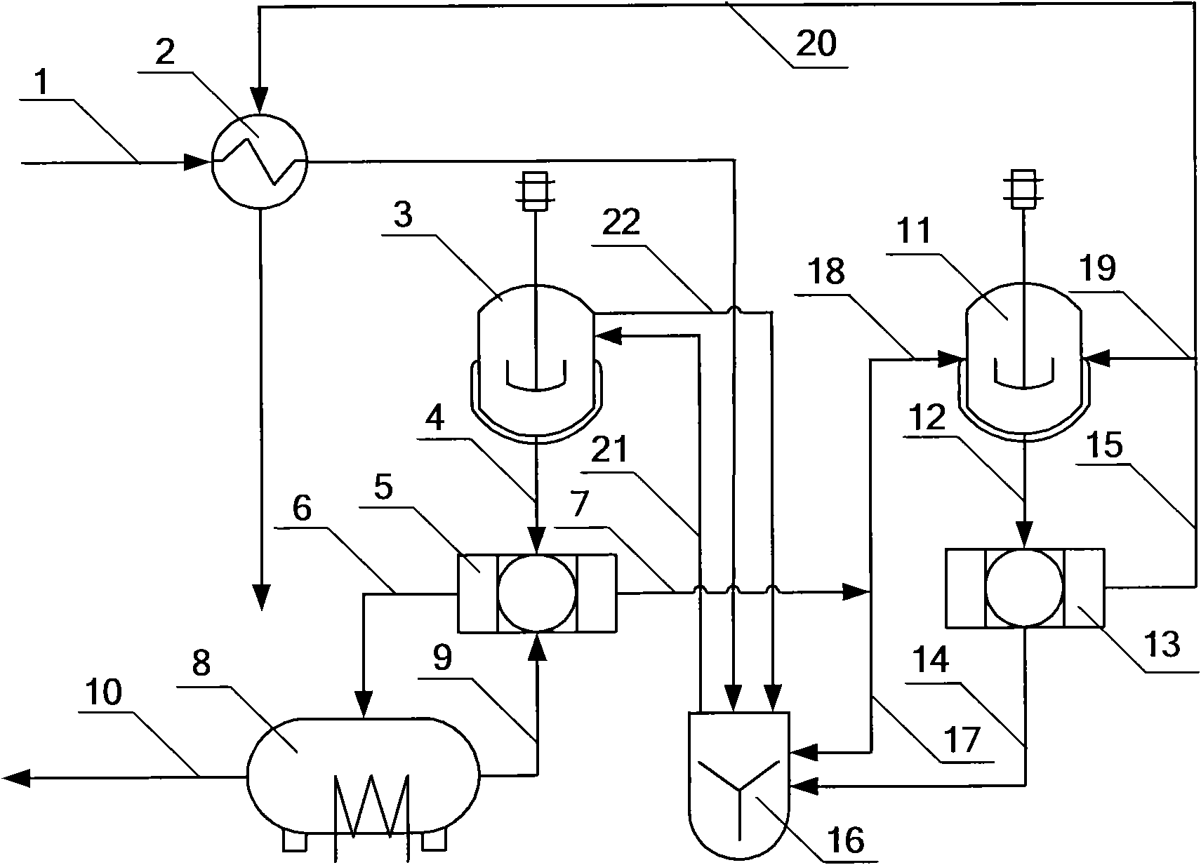 Crystallization method for p-xylene production