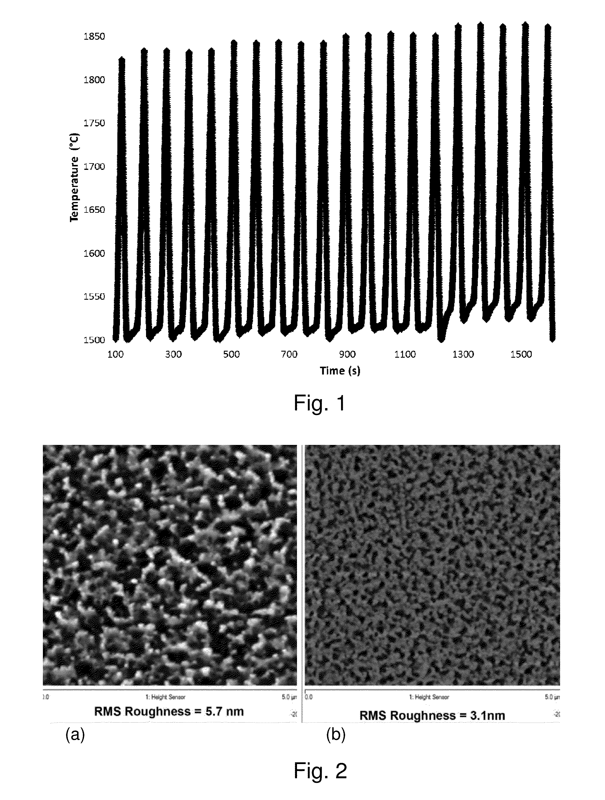 Basal plane dislocation elimination in 4h-sic by pulsed rapid thermal annealing